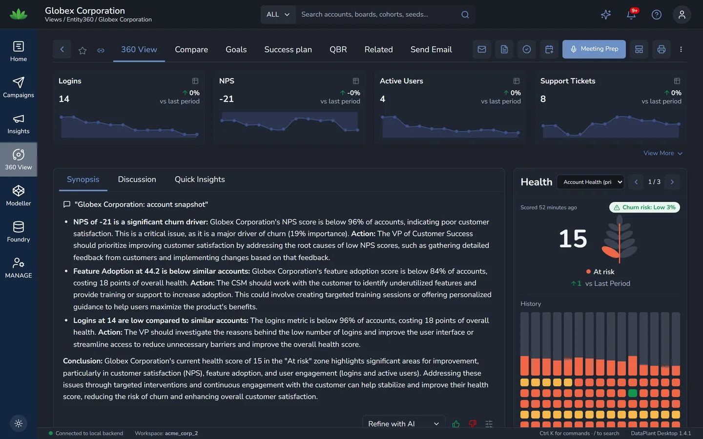 DataPlant account 360 view with an AI-written churn synopsis