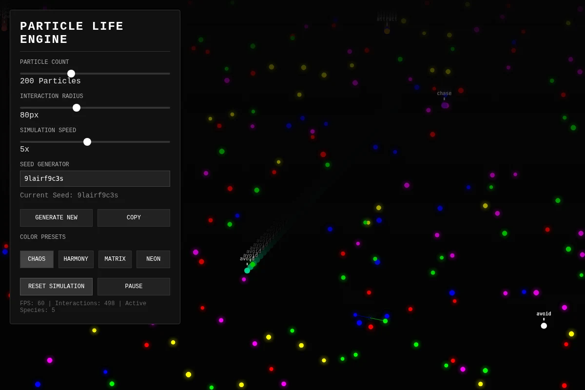 Generated particle simulator with colored species and working controls for speed, interaction radius, and seed