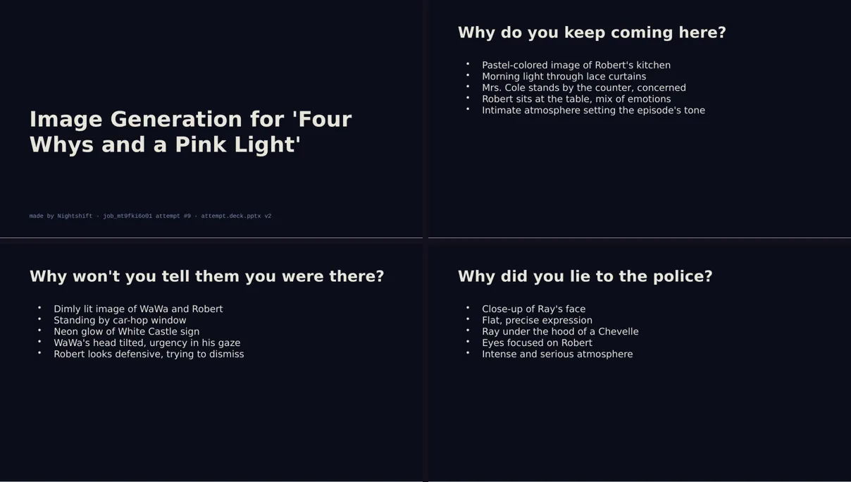 Four slides from a generated deck planning the images for a scene